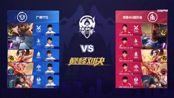 欧冠：皇马4比3击败拜仁慕尼黑